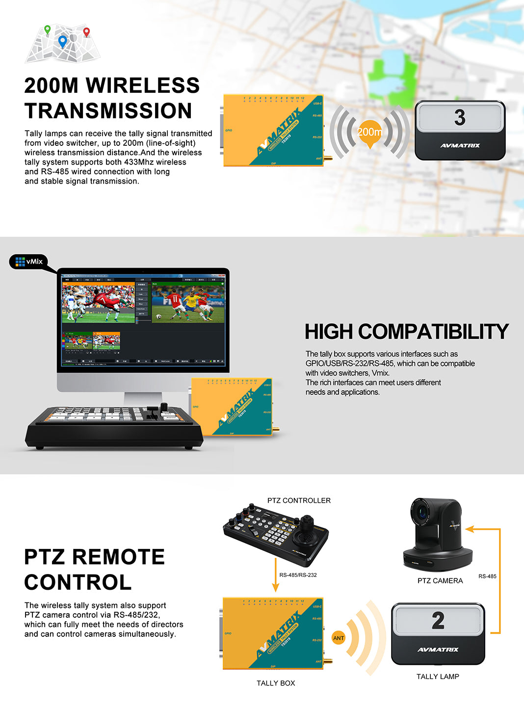 AVMATRIX TS3019-6 — Wireless Multi-Camera Tally System — 6 Lamps