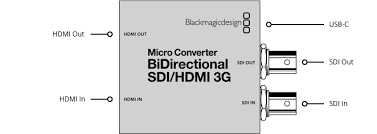 Blackmagic Design Micro Converter Bi-Directional SDI/HDMI 12G wPSU