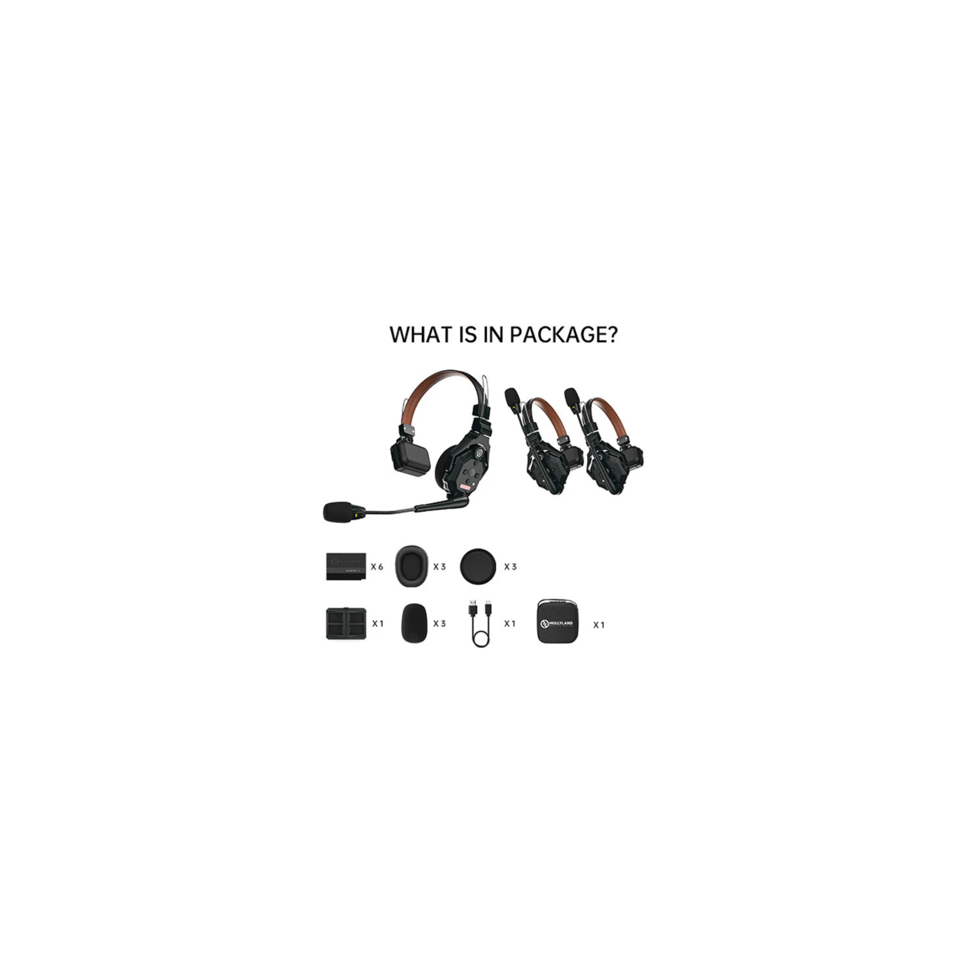 Hollyland Solidcom C1 Pro-3S Full-Duplex ENC Wireless Intercom System with 3 Headsets (1.9 GHz)