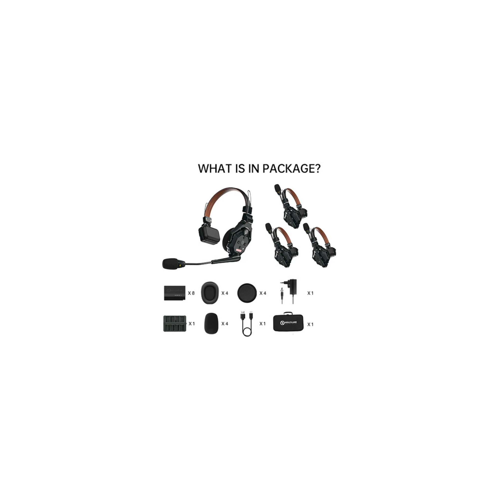 Hollyland Solidcom C1 Pro-4S Full-Duplex ENC Wireless Intercom System with 4 Headsets (1.9 GHz)