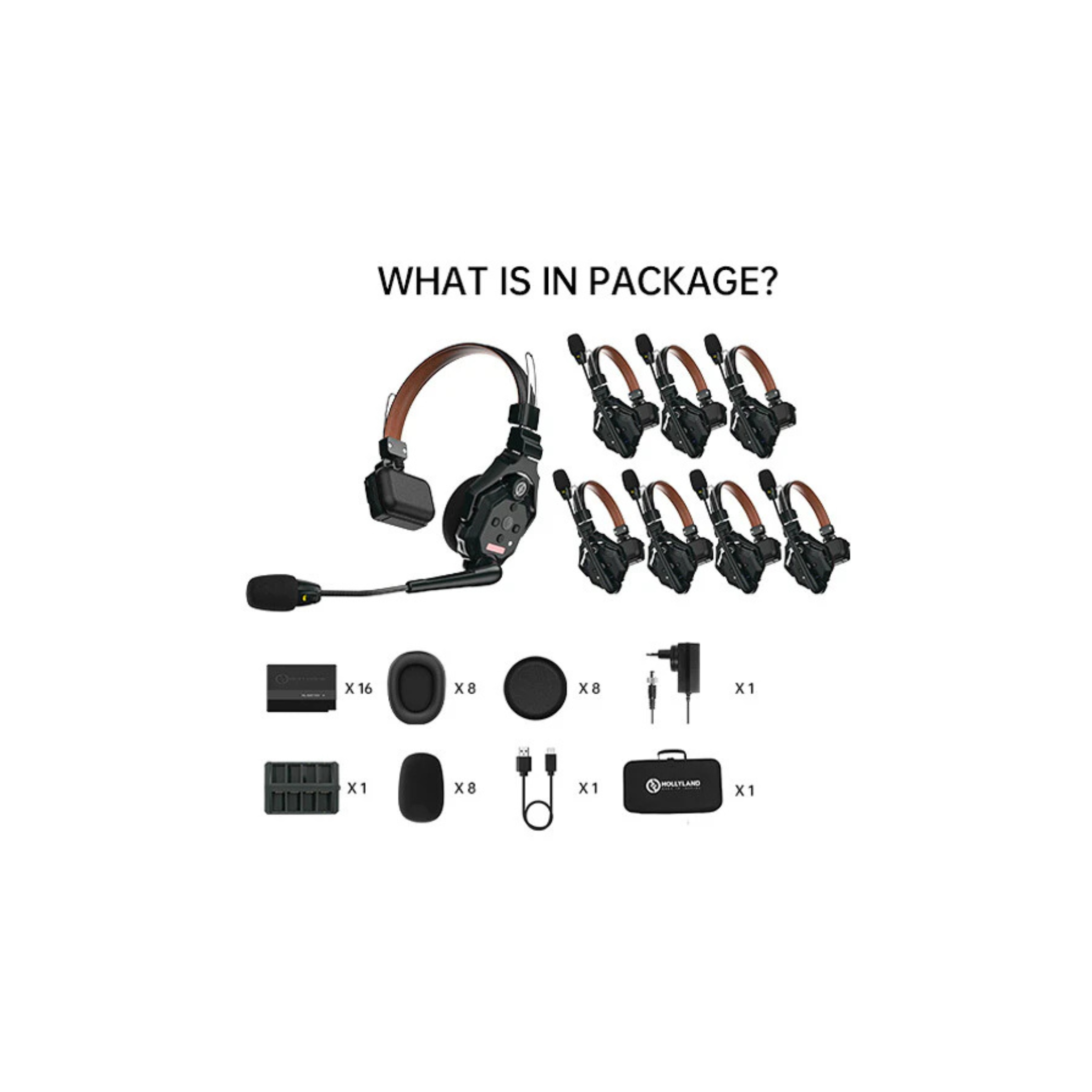 Hollyland Solidcom C1 Pro-8S Full-Duplex ENC Wireless Intercom System with 8 Headsets (1.9 GHz)